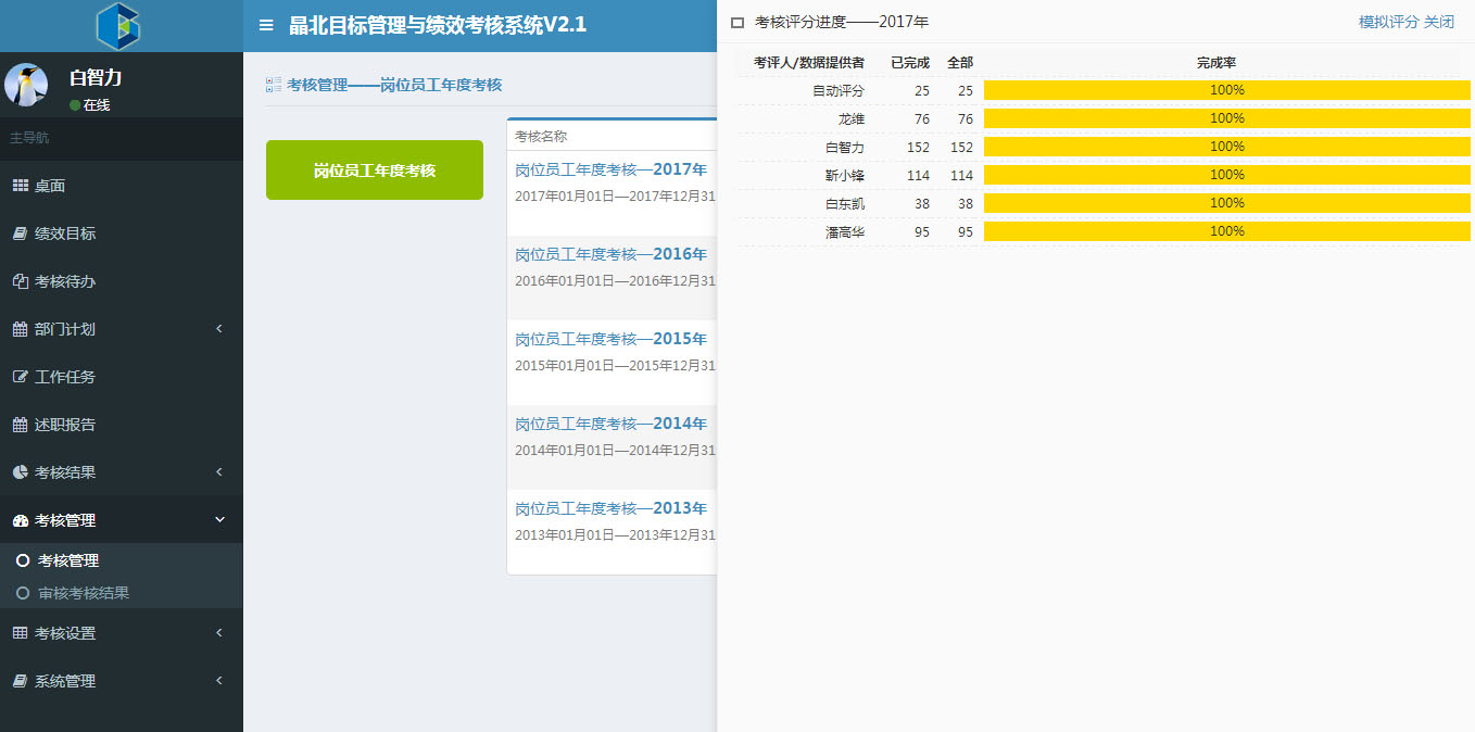 晶北绩效考核系统 绩效考核一键启动3.jpg